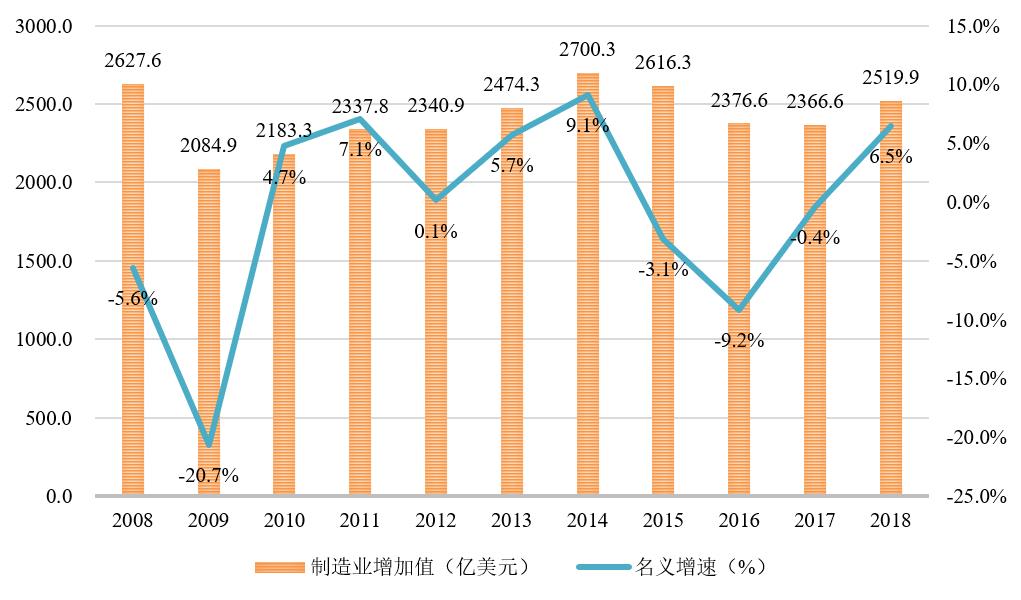均诺院纺织